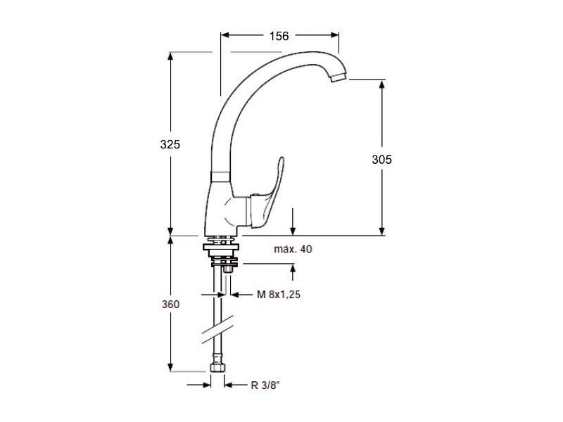 Monomando Fregadero... 2
