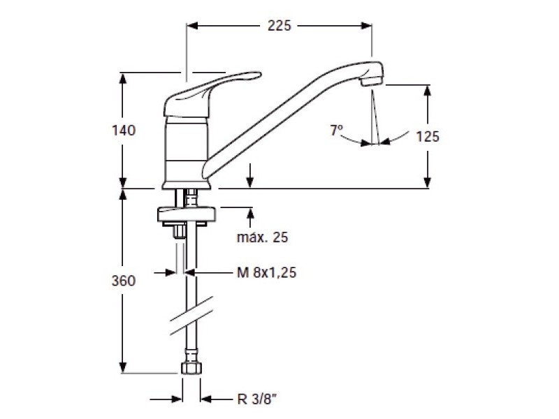 Monomando Fregadero... 2