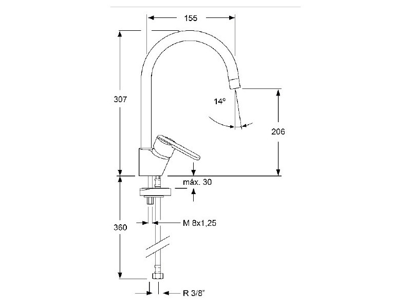 Monomando Fregadero... 2